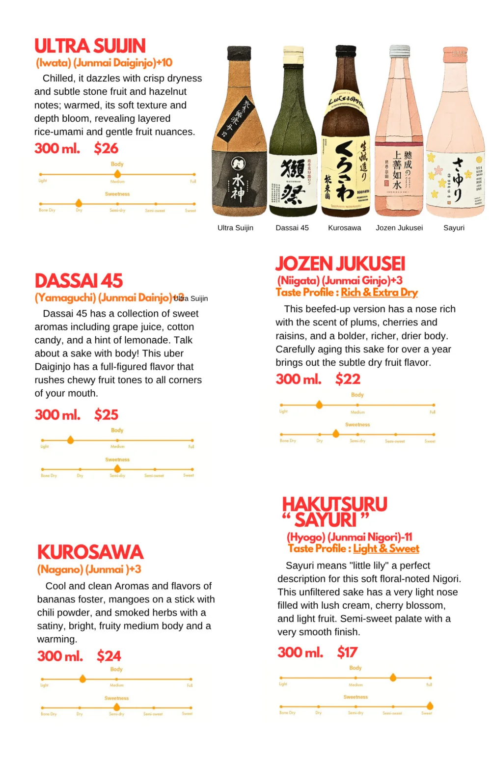 Kinda Izakaya menu, page 20 of 20